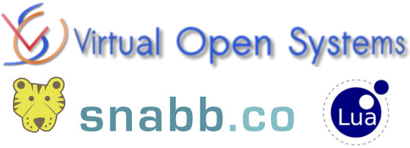 SnabbSwitch fast network packets extended with virtio-net by Virtual Open Systems for OpenStack based NFV open source solutions