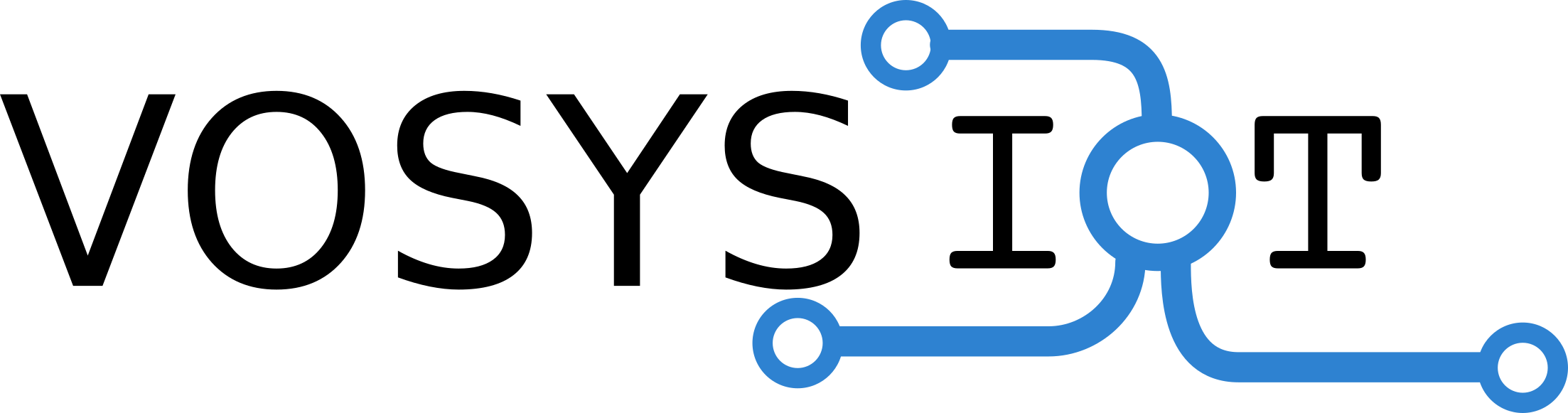 Disjoncteurs industriels avec VOSySmonitor